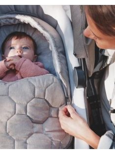   Inglesina Winter Muff Midnight Blue téli lábzsák kombinált és sportbabakocsiba