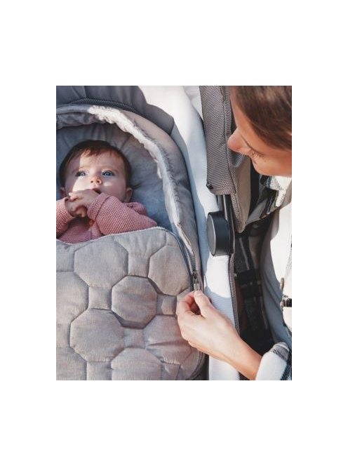 Inglesina Winter Muff Midnight Blue téli lábzsák kombinált és sportbabakocsiba