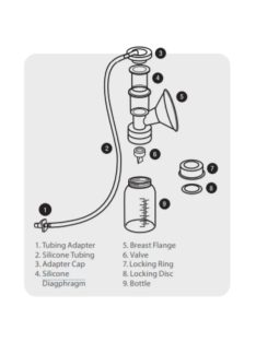 Bevonatos membránok Mya mellszívóhoz, 2 db