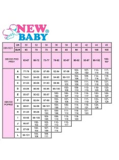 Félig merevítős szoptató melltartó New Baby Eva fehér