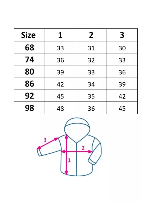 Softshell baba kabát New Baby kék