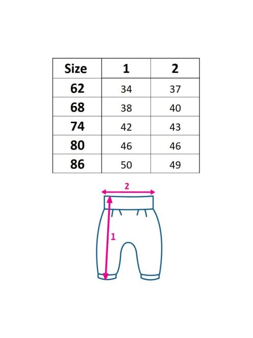 Baba melegítő nadrág és pulóver Koala Panther girl