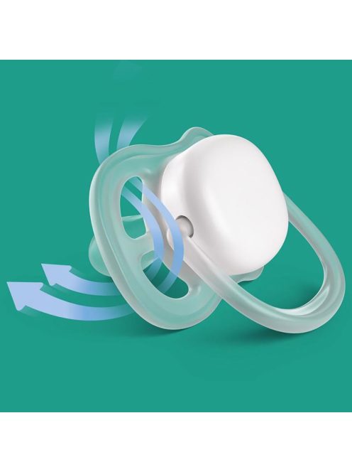 Baba cumi Ultra air Neutral Avent 6- 18 hónap 2 darab lány