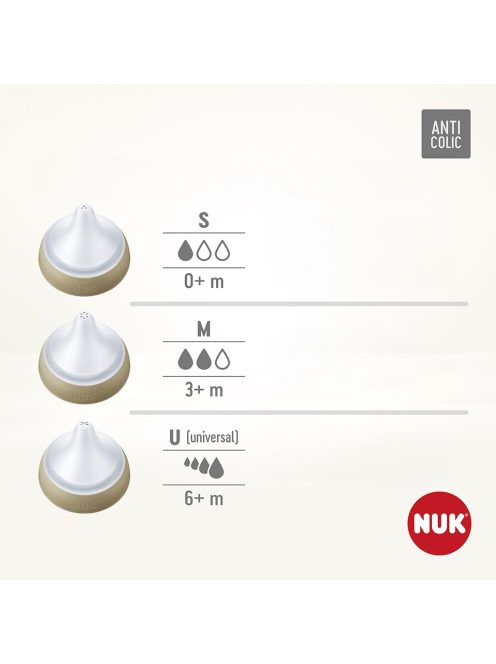 NUK Perfect Match Disney Mickey egér készlet