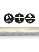 Kétoldalas habszivacs alátét Milly Mally Kinder  Digits and Elephant  178x120 cm