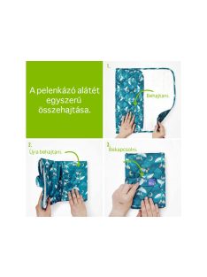 Bambino Mio Pelenkázó alátét 60x43 cm Safari Spots