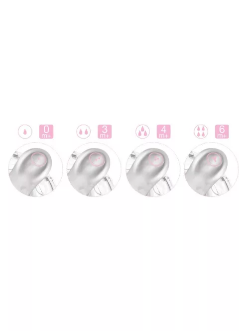 Nuvita Cool! cumisüveg 330ml - világos kék - 6052