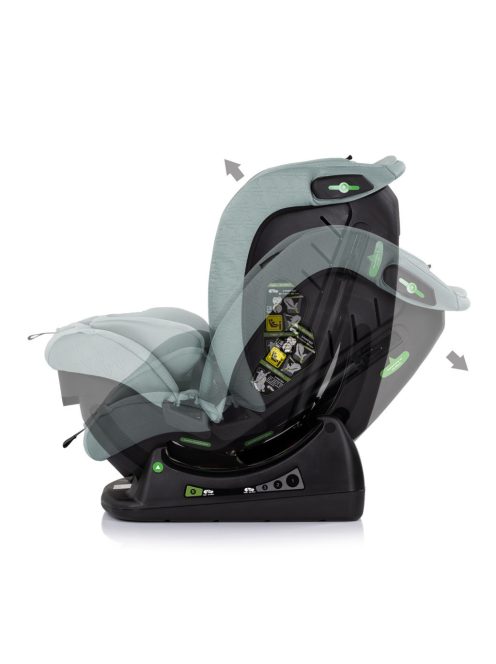 Chipolino Aviato autósülés I-Size 40-150cm - Basil