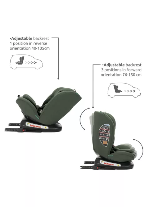 Lorelli Capella autósülés ISOFIX 40-150cm - Grey