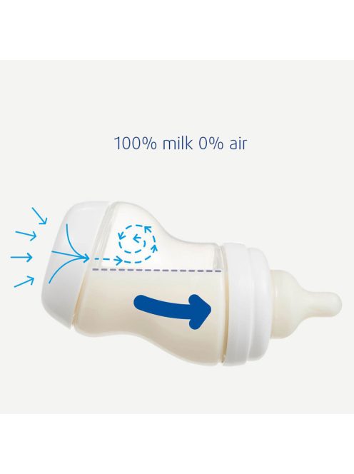 Difrax széles anti-colic S-cumisüveg, sötét kék, 200 ml