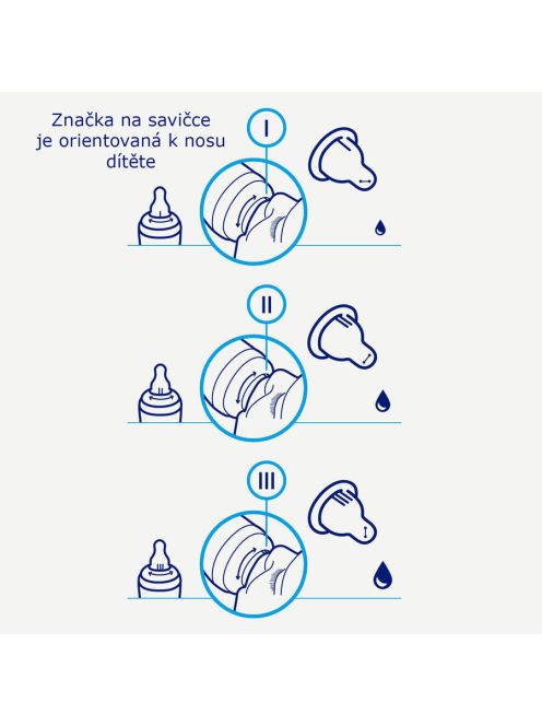Difrax széles állítható szilikon cumi 1-2-3 Variflow Natural, 2 drb