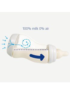   2 darabos Difrax S-cumisüveg anti-colic szett, ezüst és kék, 250ml