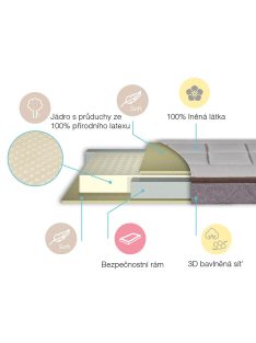 Természetes baba matrac MUU, 120x60x12 cm