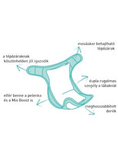 Bambino Mio Miosoft pelenkakűlső Dragonfly Daze 3-9 kg