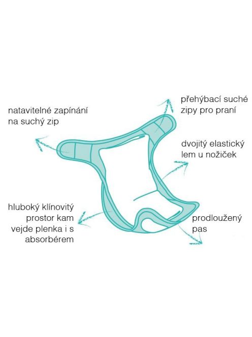 Bambino Mio Miosoft pelenkakűlső Magical Moon 9-15kg