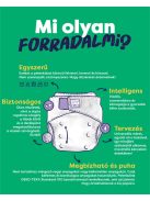 Forradalmi újrafelhasználható pelenka Bounce