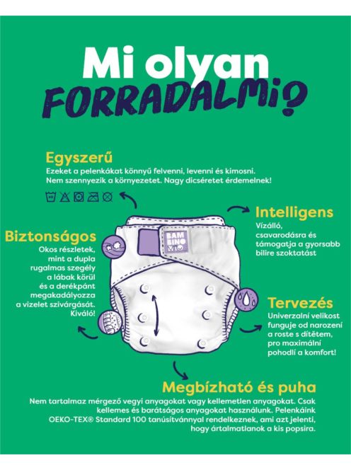 Forradalmi újrafelhasználható pelenka Woosh