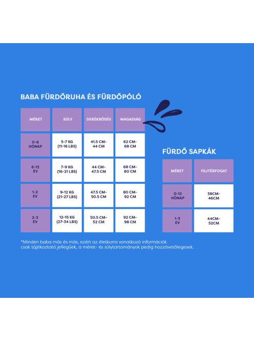 Baba fürdőruha szett Bambino Mio Sand, 2-3 év