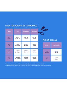 Gyermek fürdő póló Wave 6-12 hónap