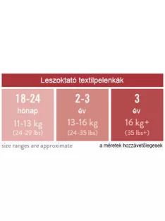 Leszoktató textilpelenka Captain Carrot 18-24 hónap