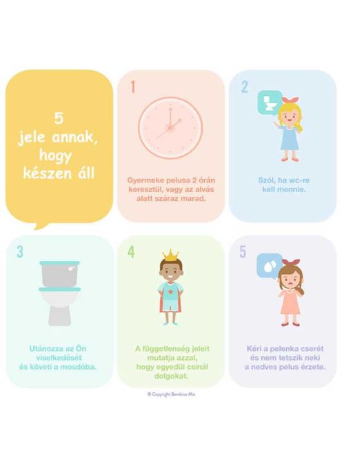 Leszoktató textilpelenka Captain Carrot 18-24 hónap