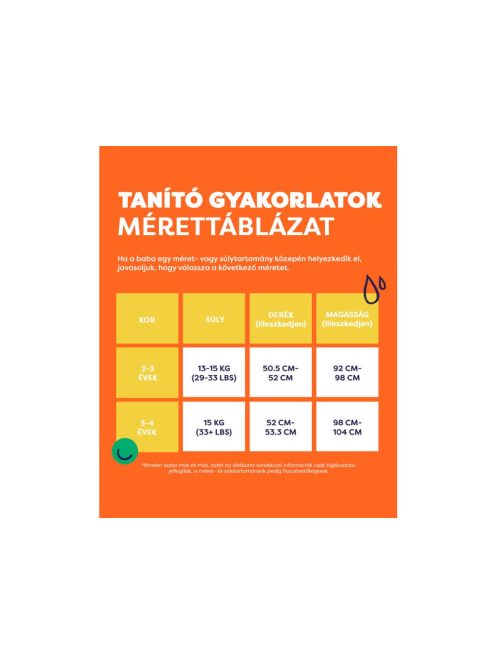 Bambino Mio forradalmi leszoktató pelenka 2-3 éves korig hármas csomagolás, Combo Blue