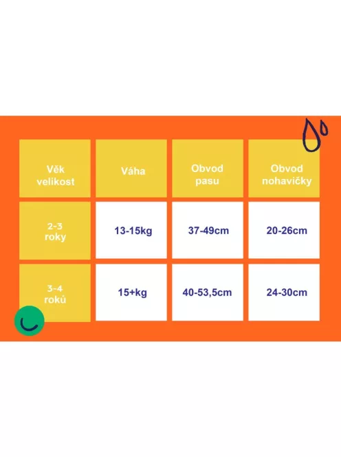 Bambino Mio forradalmi leszoktató pelenka 2-3 éves korig Grape