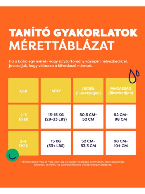 Bambino Mio forradalmi leszoktató pelenka 2-3 éves korig Spike