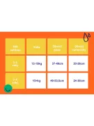 Bambino Mio forradalmi leszoktató pelenka 3-4 éves korig Spike