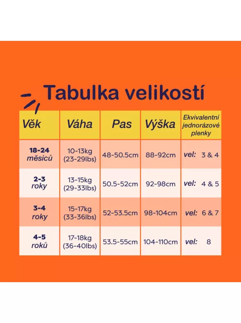 Bambino Mio leszoktató textilpelenka Blue 4-5 év